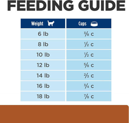 Hill's Prescription Diet k/d Kidney Care + j/d Mobility Care Dry Cat Food, Chicken, 6.35 lb. Bag - Image 13