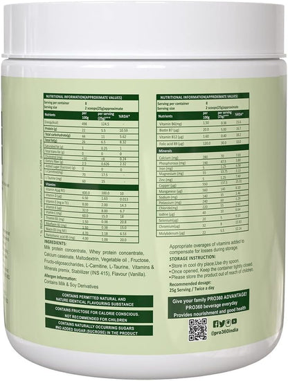 Pro360 Nephro HP renal care nutritional supplement jar label