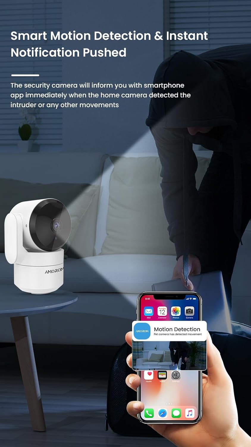 Amorom camera pan and tilt functionality view