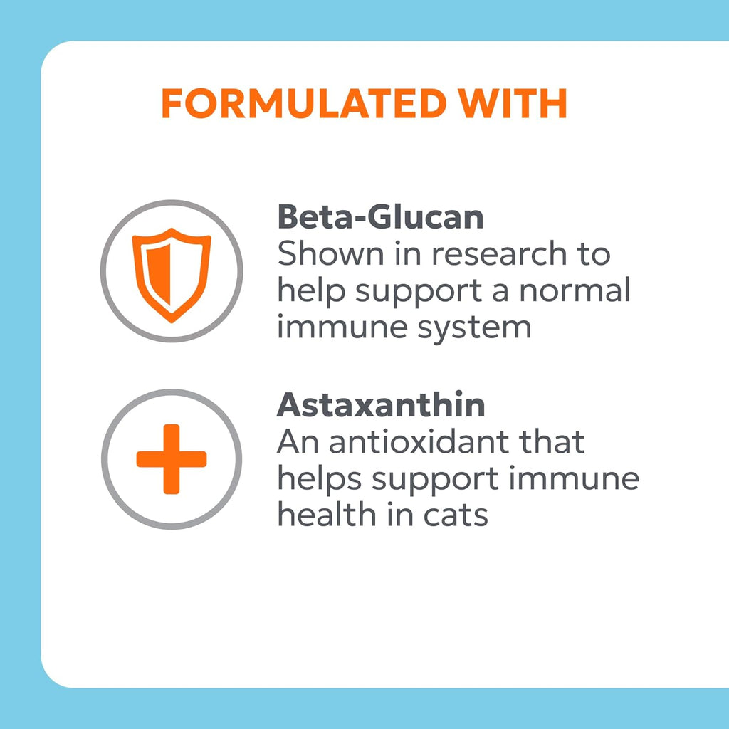 USA imported authentic Nutramax feline health supplement packaging details