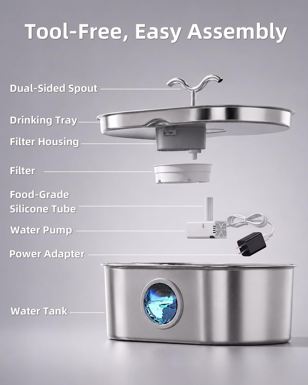 Close up of LED light water level indicator on pet fountain