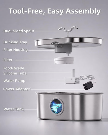 Close up of LED light water level indicator on pet fountain