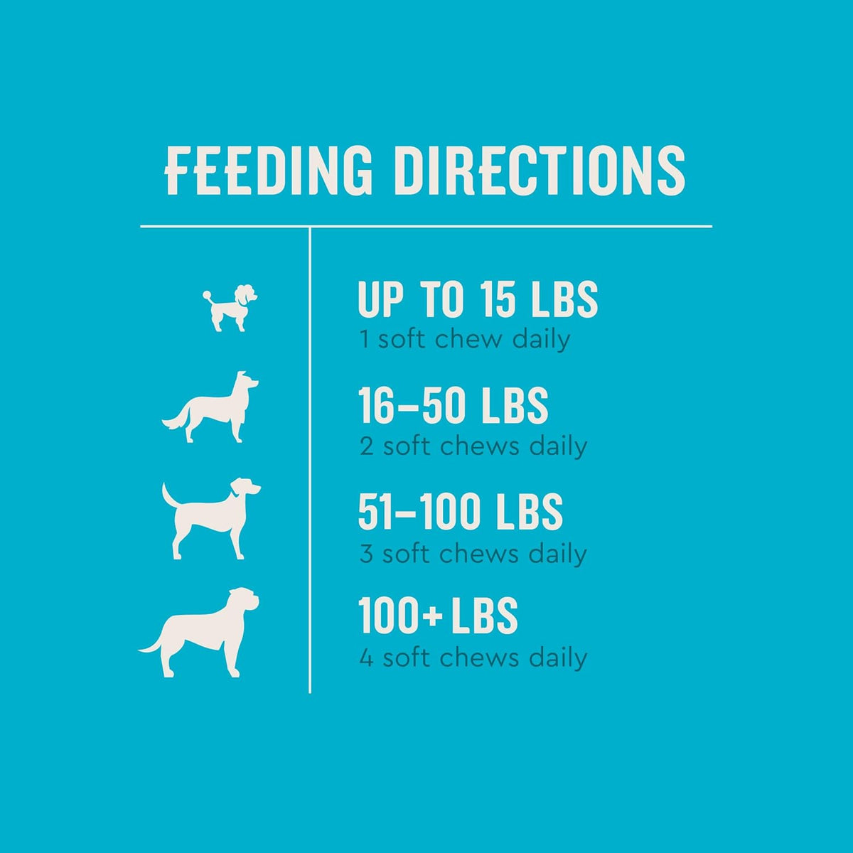 Side view of VetIQ 60 count dog supplement packaging
