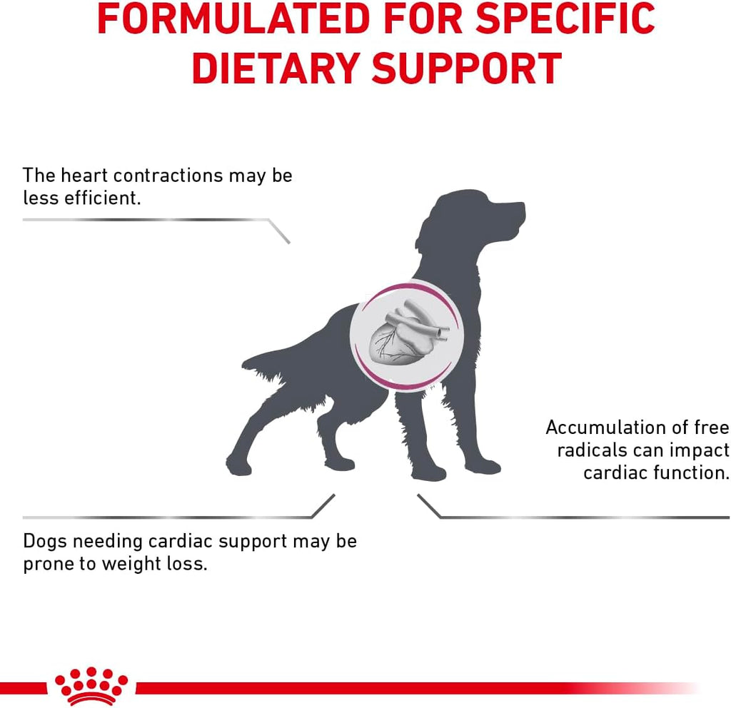 Authentic Royal Canin early cardiac dry dog food imported from USA