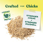 Feeding guide and nutritional label on Manna Pro bag