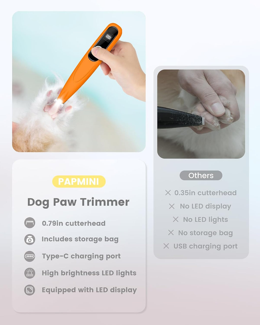PAPMINI ultra quiet 35 decibel pet grooming tool showing ceramic and stainless steel blades