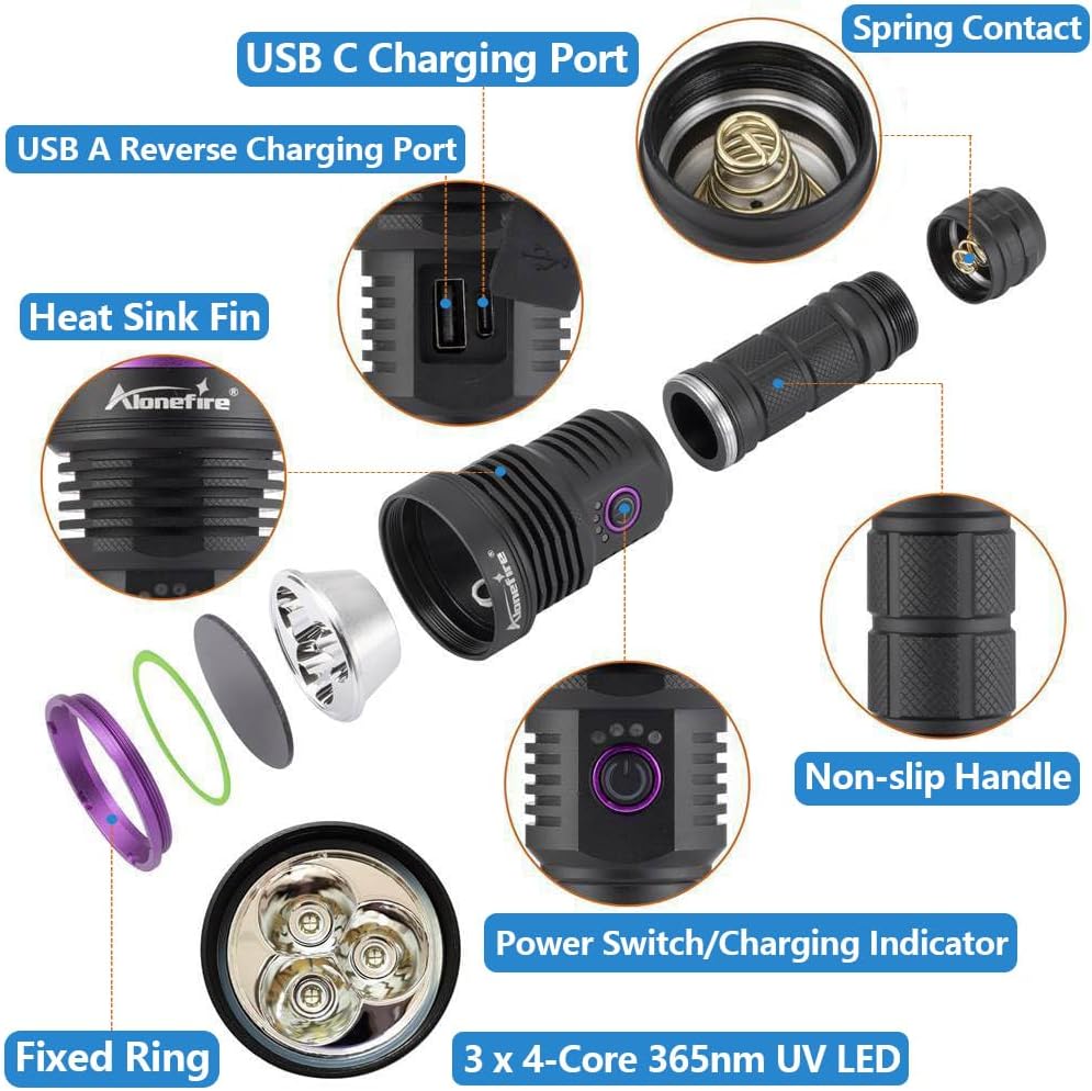Alonefire rechargeable ultraviolet black light showing the complete kit including safety glasses and USB-C cable.