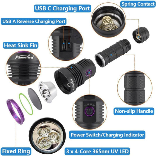 Alonefire rechargeable ultraviolet black light showing the complete kit including safety glasses and USB-C cable.