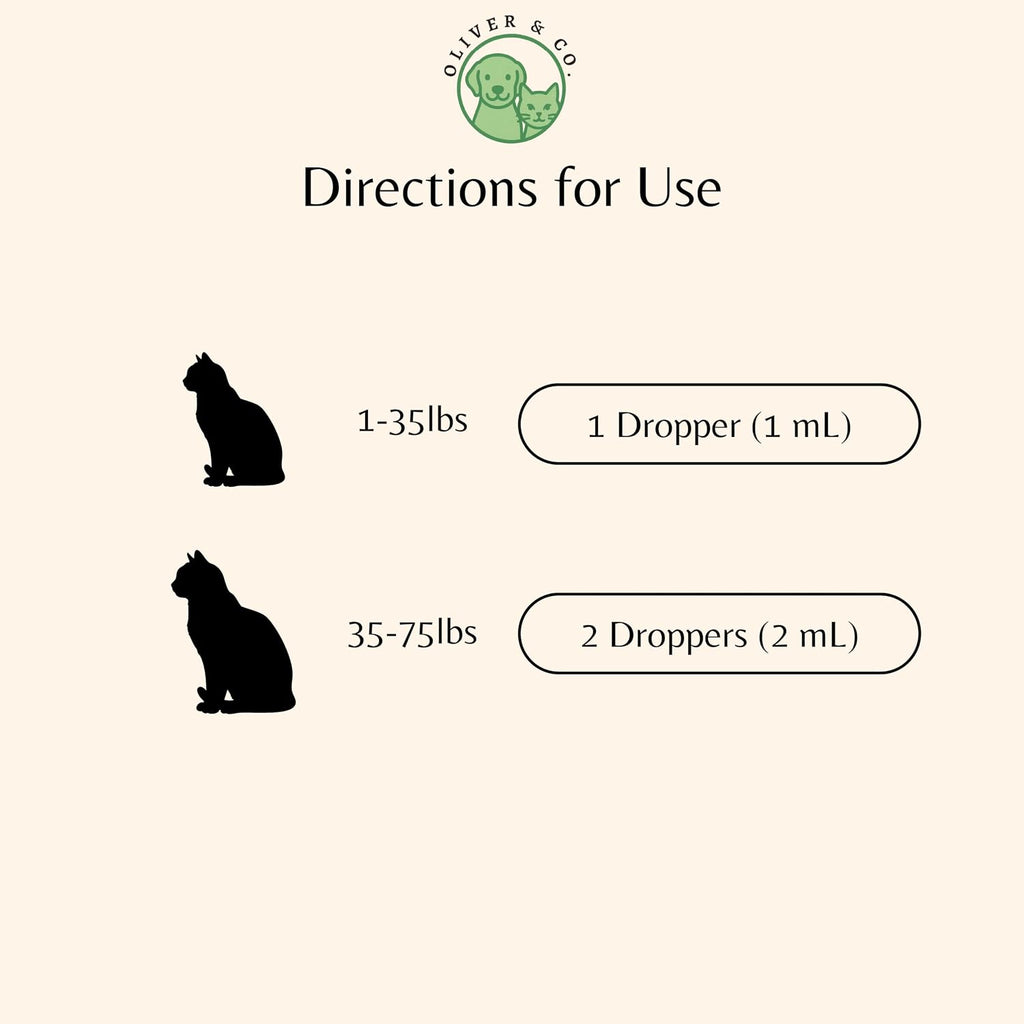 Close up of Oliver and Co. cat joint and mobility support label