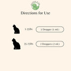 Close up of Oliver and Co. cat joint and mobility support label