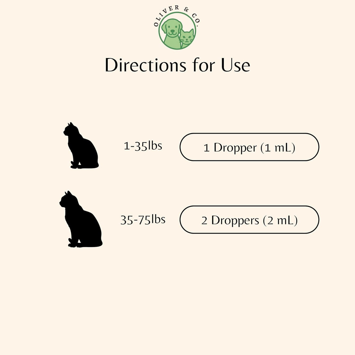 Close up of Oliver and Co. cat joint and mobility support label