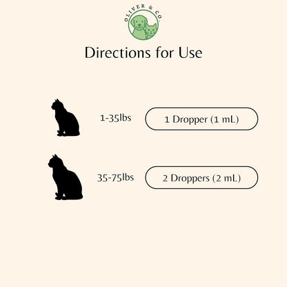 Close up of Oliver and Co. cat joint and mobility support label