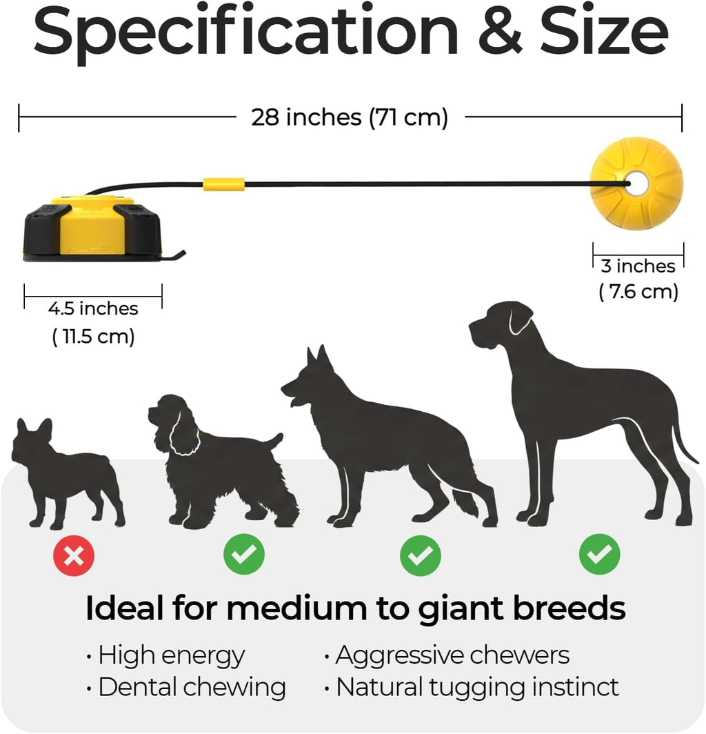 Wulwulth self-playing dog chew toy packaging details indicating compatibility with large and giant breeds.