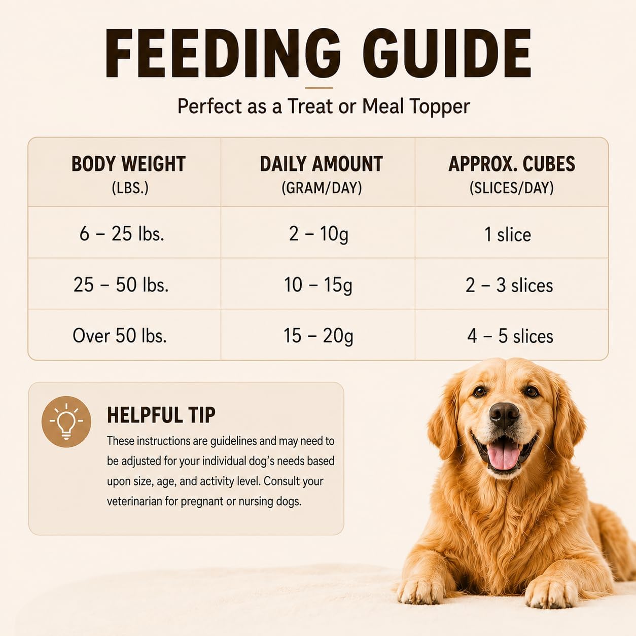 Authentic USA imported premium pet training treats on plain background