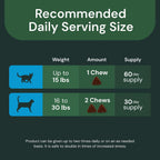 Side view of VetriScience hip and joint supplement for feline mobility
