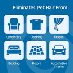 Pet owner using the dry cleaning sponge on car seats to clean fur
