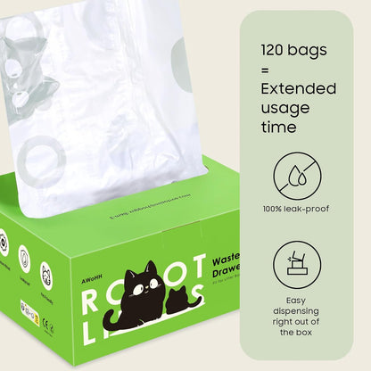 AWoHH pet waste bags installation guide diagram for smart litter drawers
