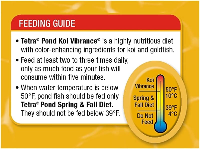 TetraPond Koi Growth nutritional information label