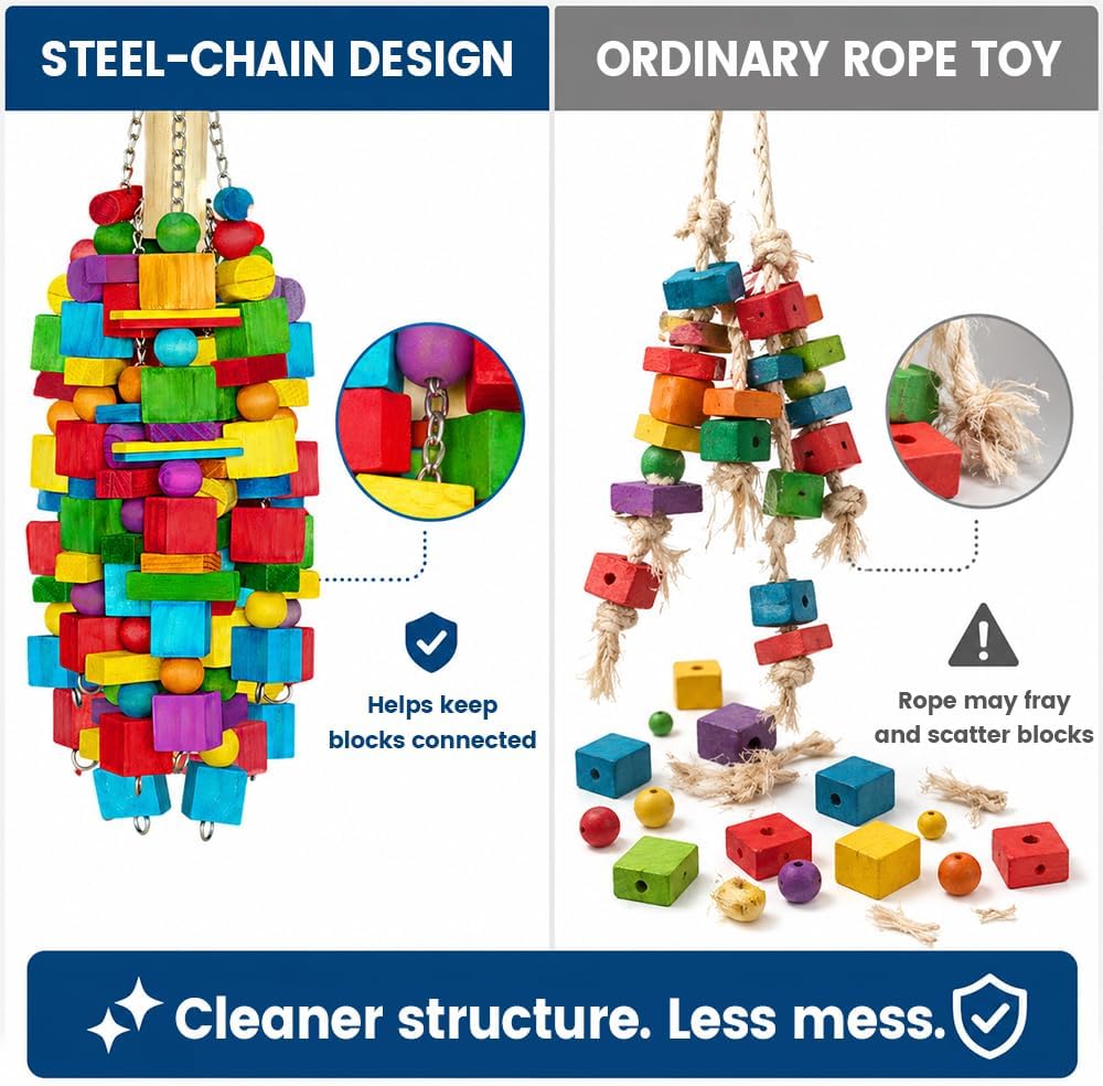 Zephyriel colorful block bird toy safe for macaws and cockatoos
