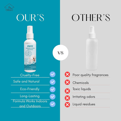 Safe and effective pet potty training solution bottle