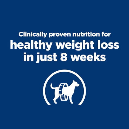 USA imported veterinary diet dog food for canine obesity treatment