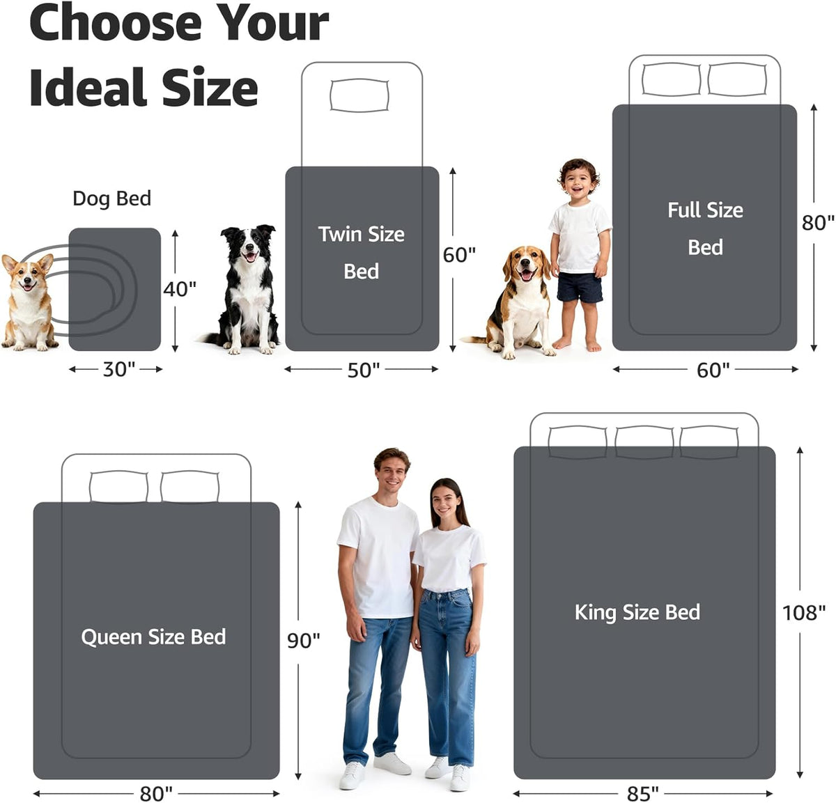 Durable multi layer liquid proof bedding cover for stains and spills