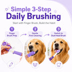 VVHOMIFE safe to swallow non foaming canine toothpaste being applied to a blue pet toothbrush