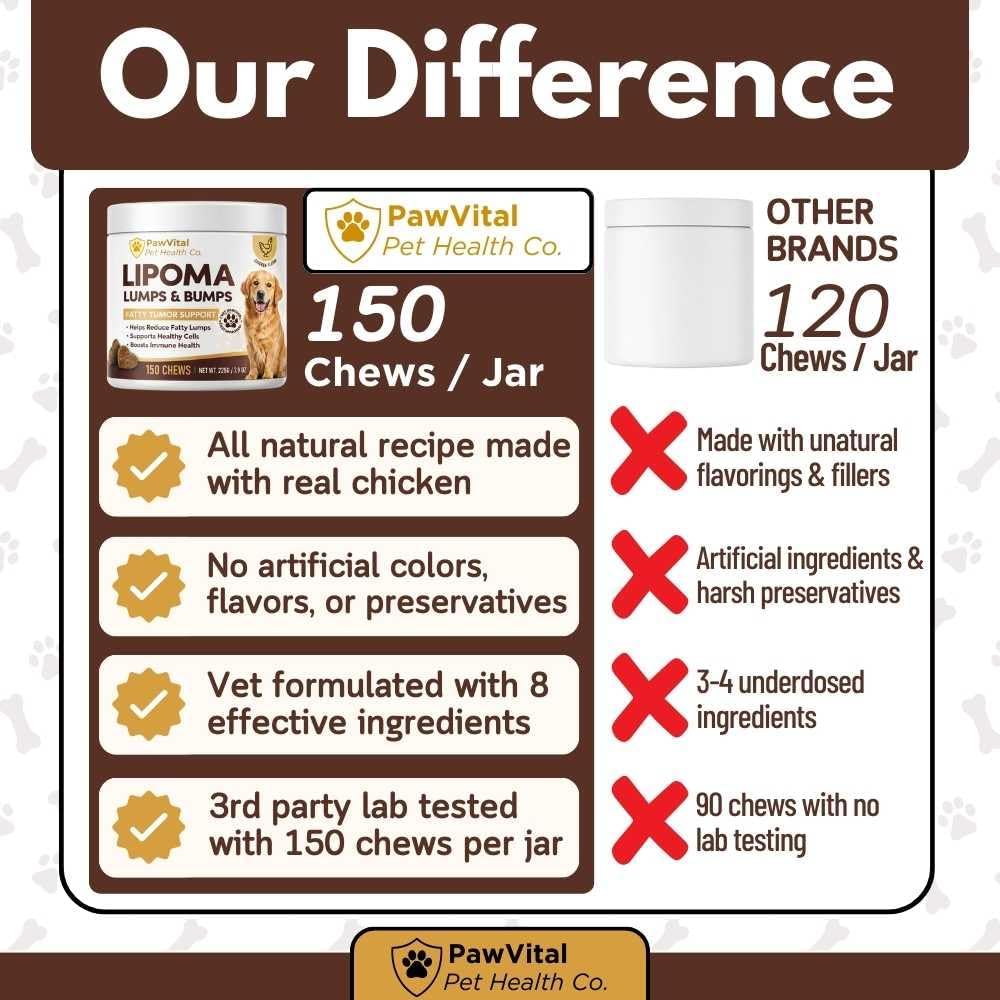 Authentic PawVital soft chews container close up for pet care.