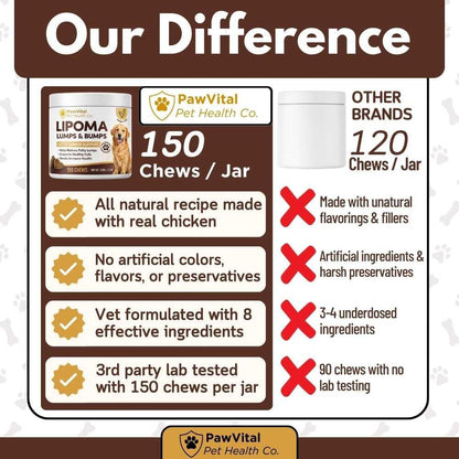 Authentic PawVital soft chews container close up for pet care.