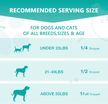 Close up view of the organic hemp oil drops for dogs and cats highlighting the natural ingredients.