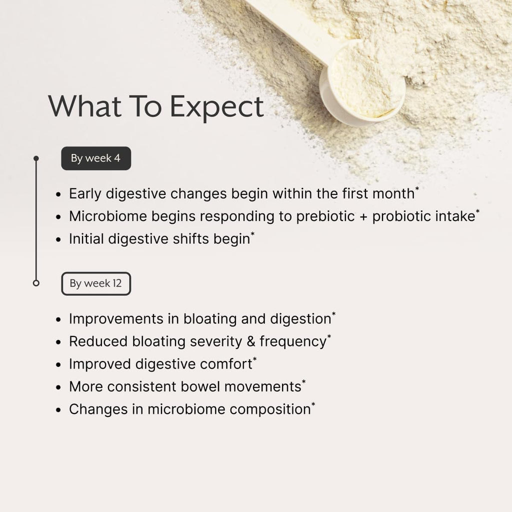 Promix Nutrition Debloat mixing demonstration in water