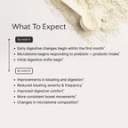 Promix Nutrition Debloat mixing demonstration in water