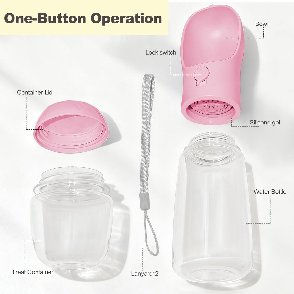 Two in one dog travel bottle showcasing the separate water and food storage compartments