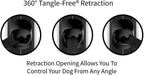 One handed brake and lock button detail on Tug leash