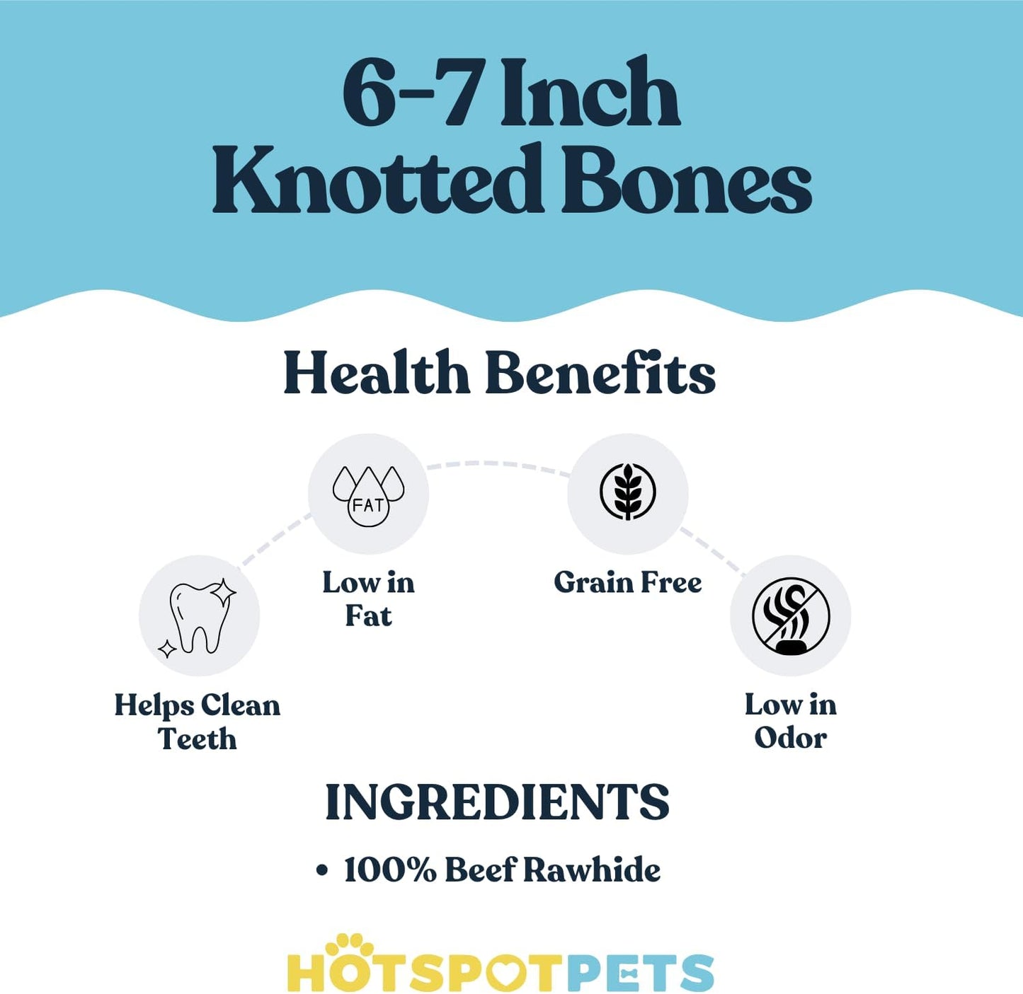 Hotspot Pets single ingredient dog chew bones packaging details
