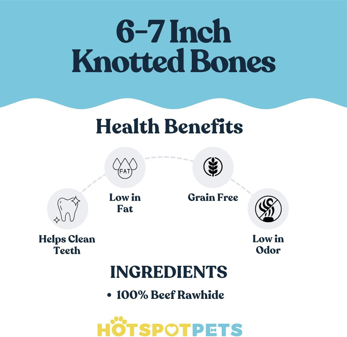 Hotspot Pets single ingredient dog chew bones packaging details