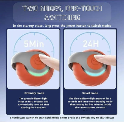 Close up of Speediest Tail 2.0 cat toy silicone surface
