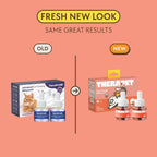 TheraPetMD cat pheromone refill bottles showcasing 48 milliliter liquid levels