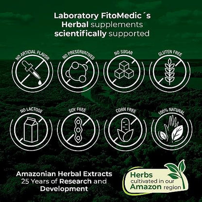 Fito Medics Artichoke leaf extract capsules displayed clearly for daily dietary usage.
