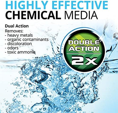 Back of packaging showing installation instructions and canister filter compatibility.