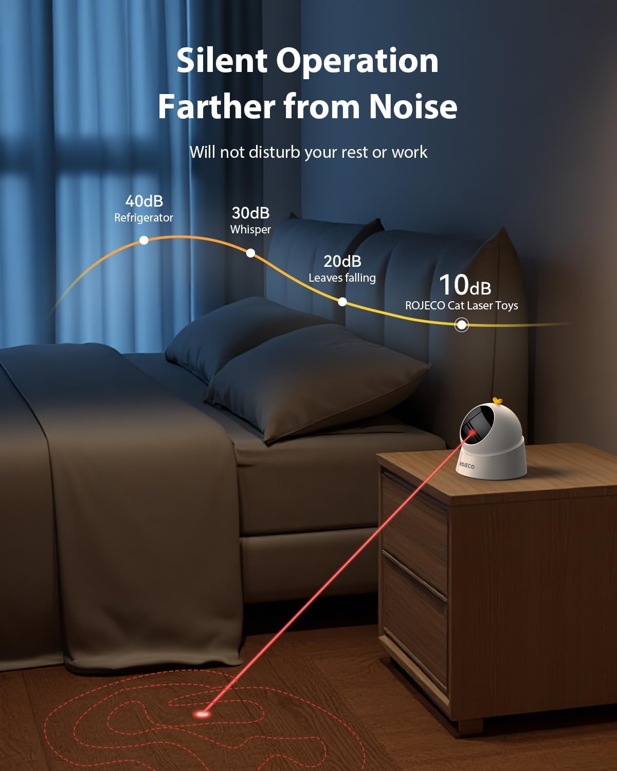 Rojeco smart electronic pet toy showing safe low-intensity laser emission angles.