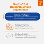 Premium multi collagen dog bites back label with active ingredients and dosage chart.