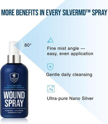 SilverMD nano silver spray for dogs application detail on minor skin irritation.