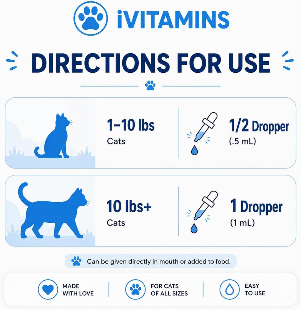 Chicken flavored liquid immune defense dropper bottle for felines