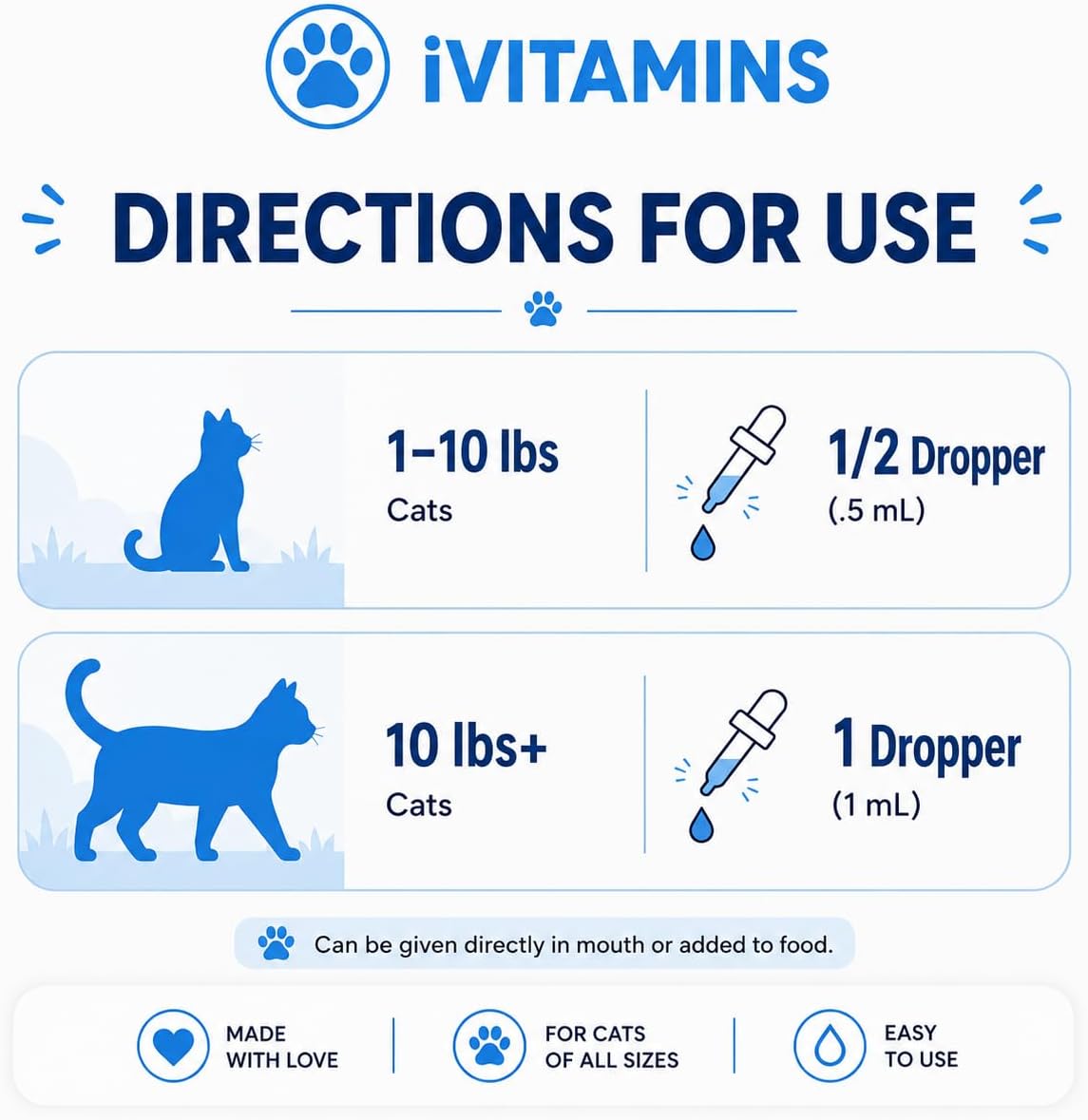Chicken flavored liquid immune defense dropper bottle for felines