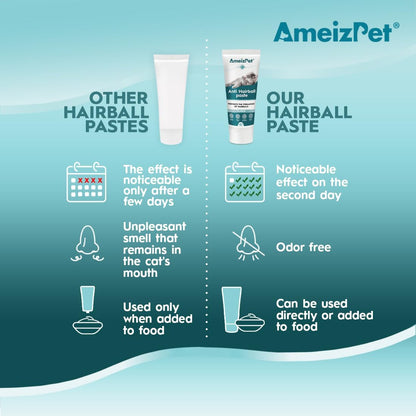Premium USA imported pet wellness supplement tube on a clean white background.