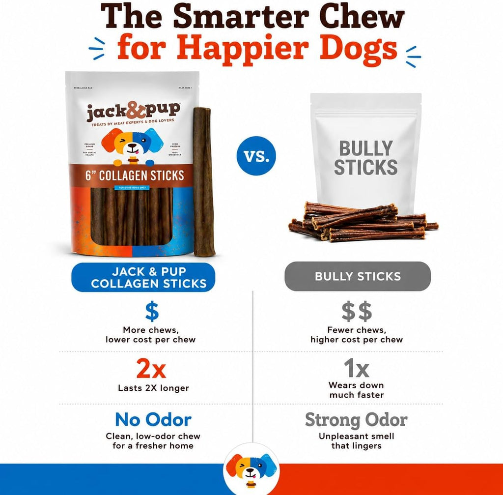 Rawhide free beef collagen treat for medium dogs