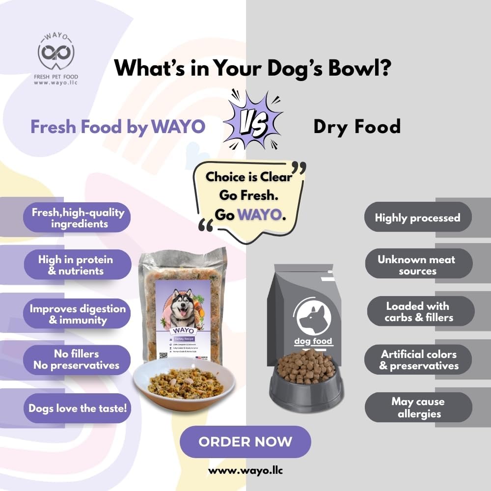 Healthy dog enjoying a bowl of WaYo fresh human-grade meal
