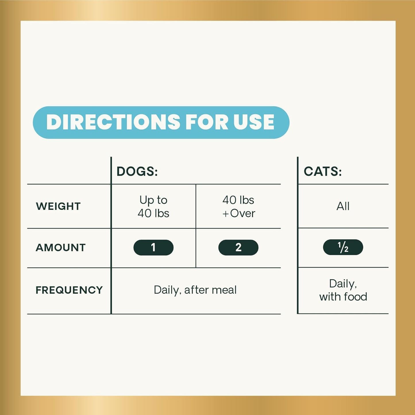 VetriScience USA imported pet supplement bottle