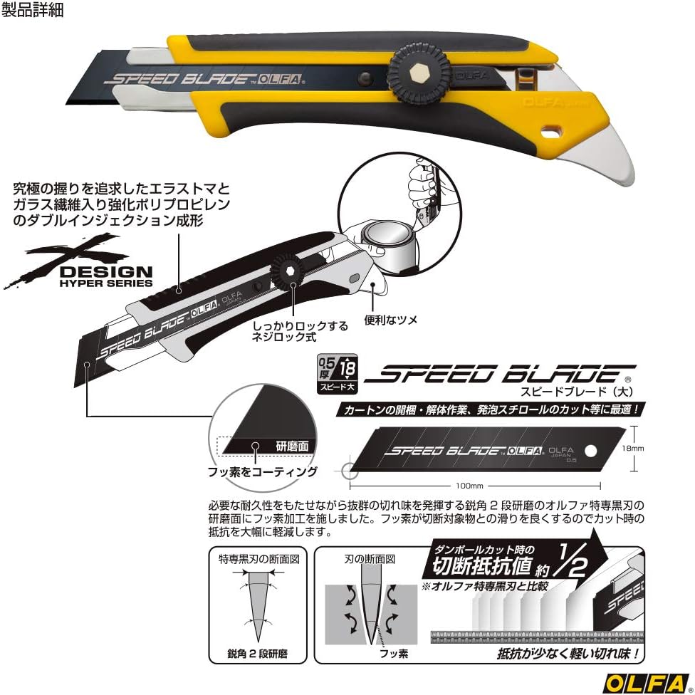 Olfa 226B utility knife showing rubber grip and screw lock